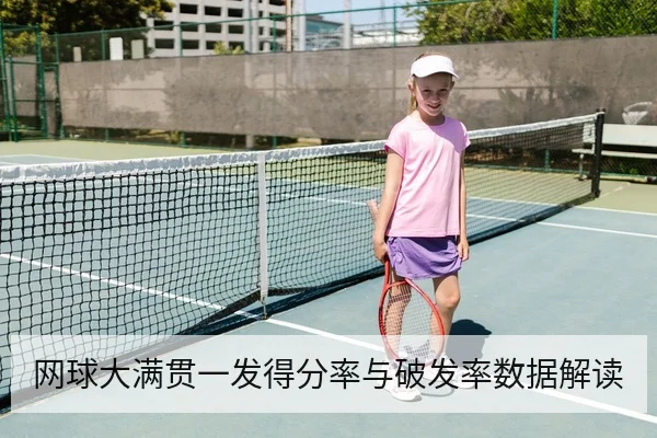 网球大满贯一发得分率与破发率数据解读